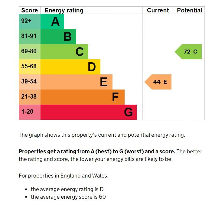 EPC