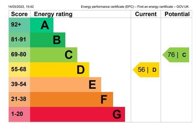 EPC