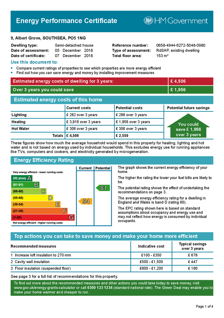 EPC Certificate