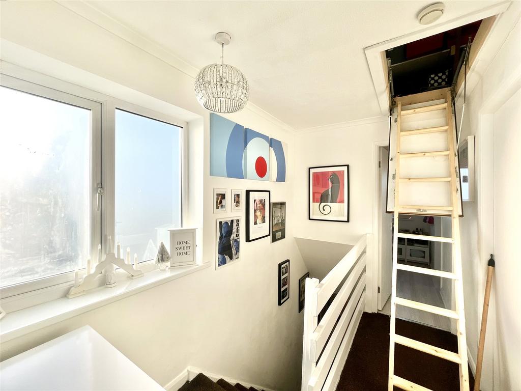 Loft Access