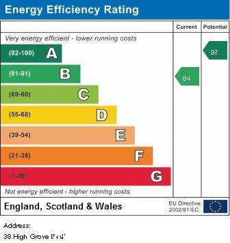 EPC