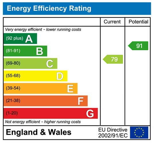 EPC