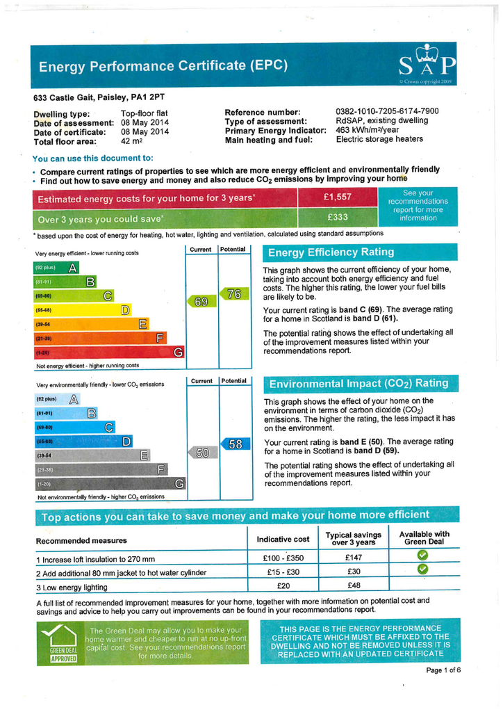 EPC Certificate