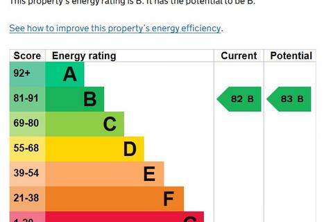 2 bedroom apartment for sale, Banbury Road, Oxford OX2