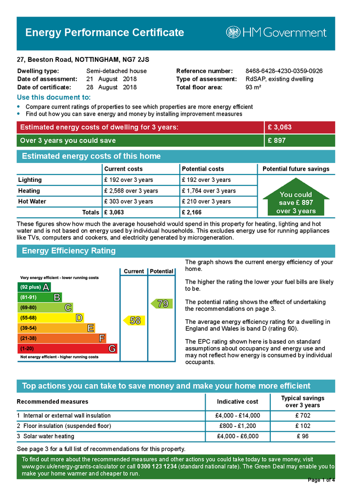 EPC Certificate