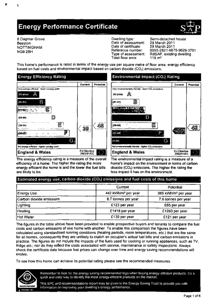 EPC Certificate