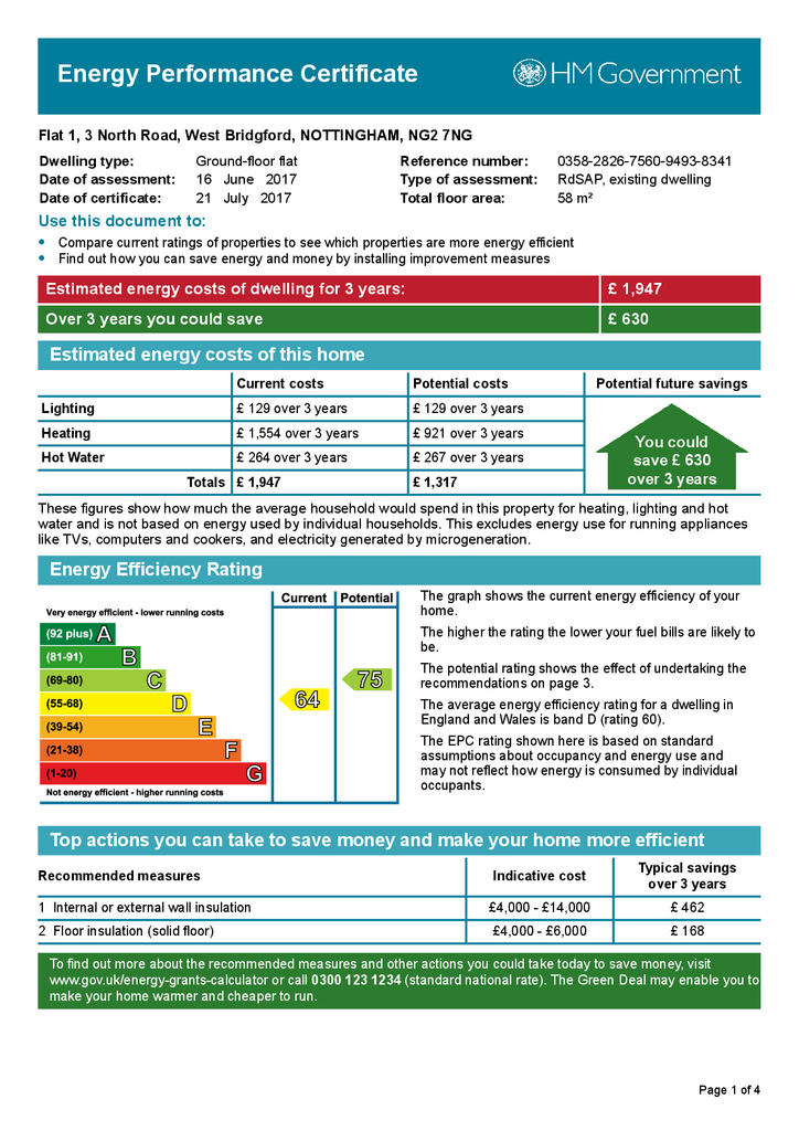 EPC Certificate