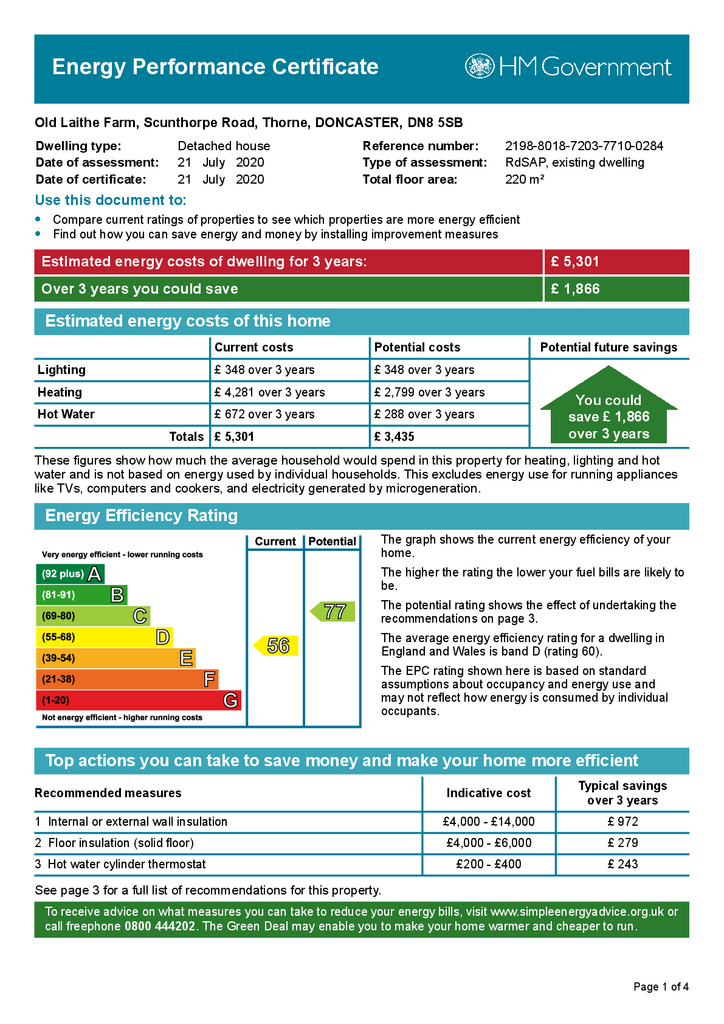 EPC Certificate