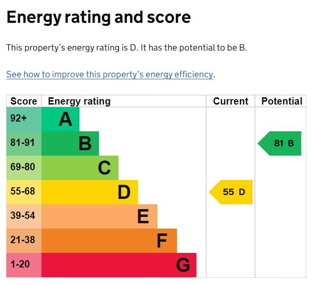 EPC Graph