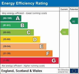 EPC graph