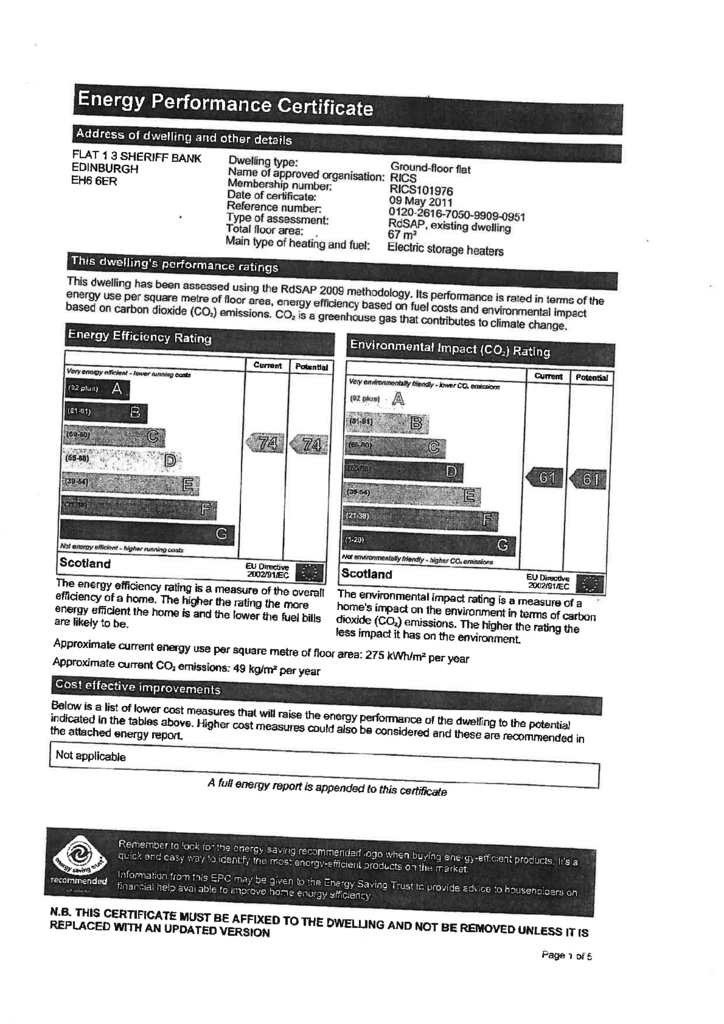 EPC Certificate