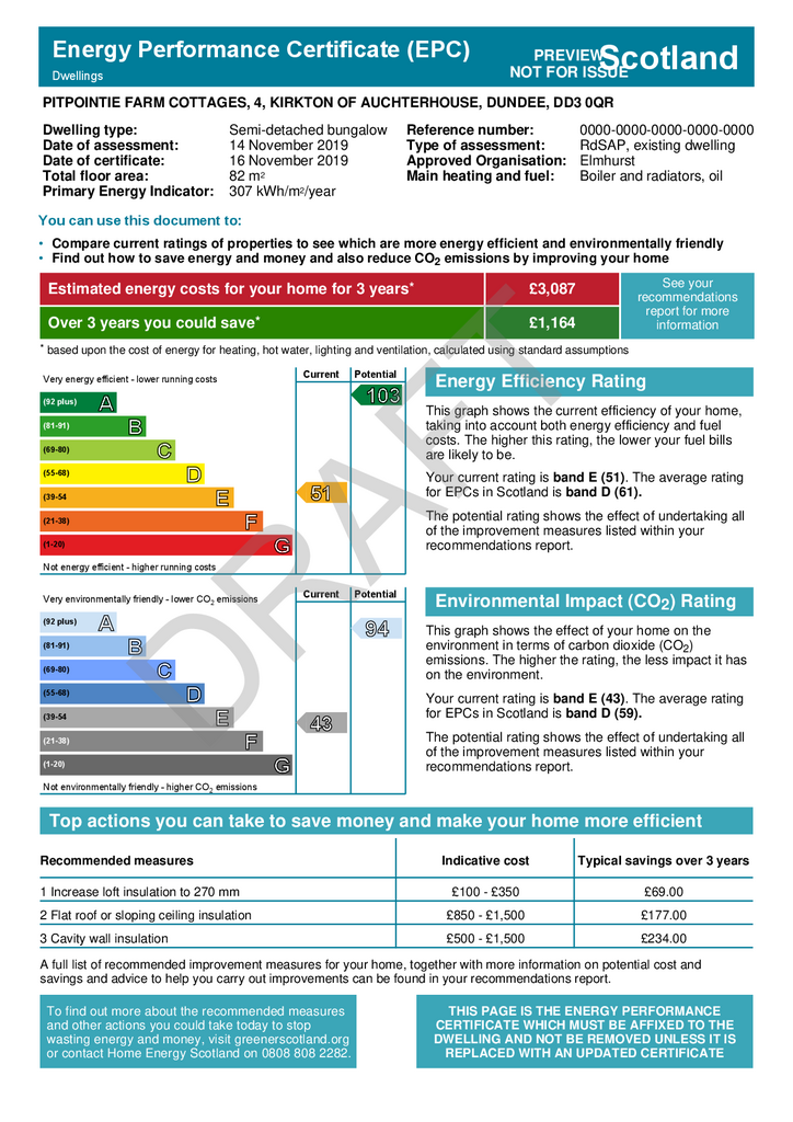 EPC Certificate