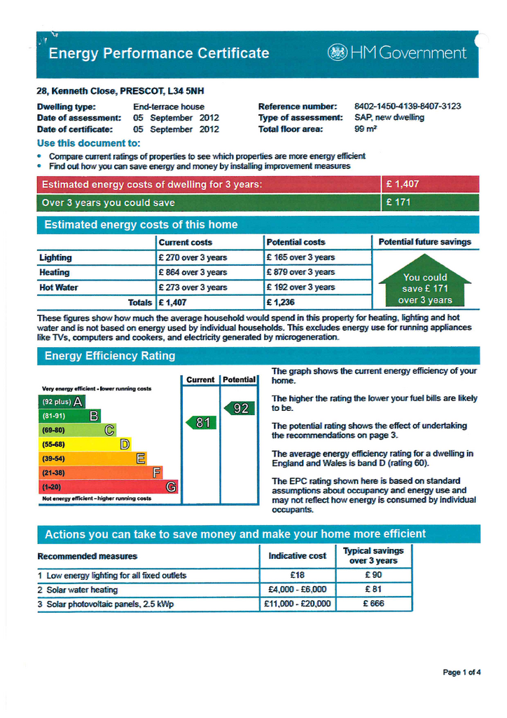 EPC Certificate