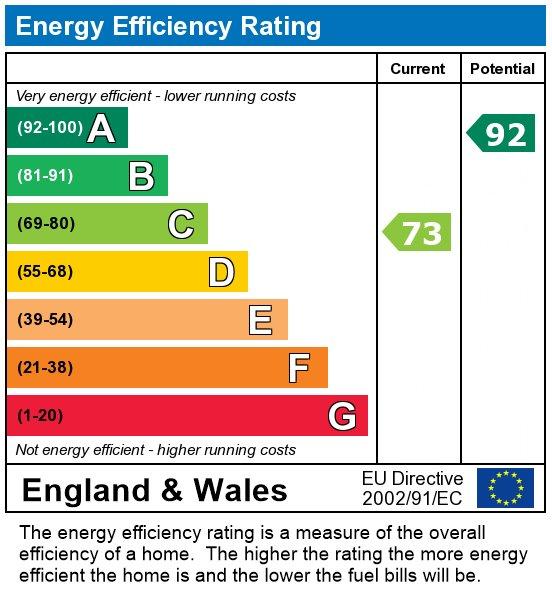 EPC