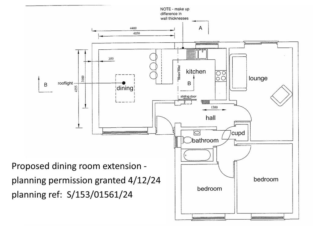 Extension plan