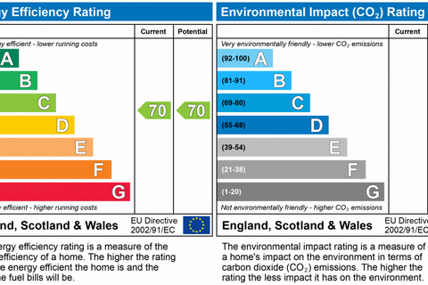 undefined, Studio 20 Express Buildings