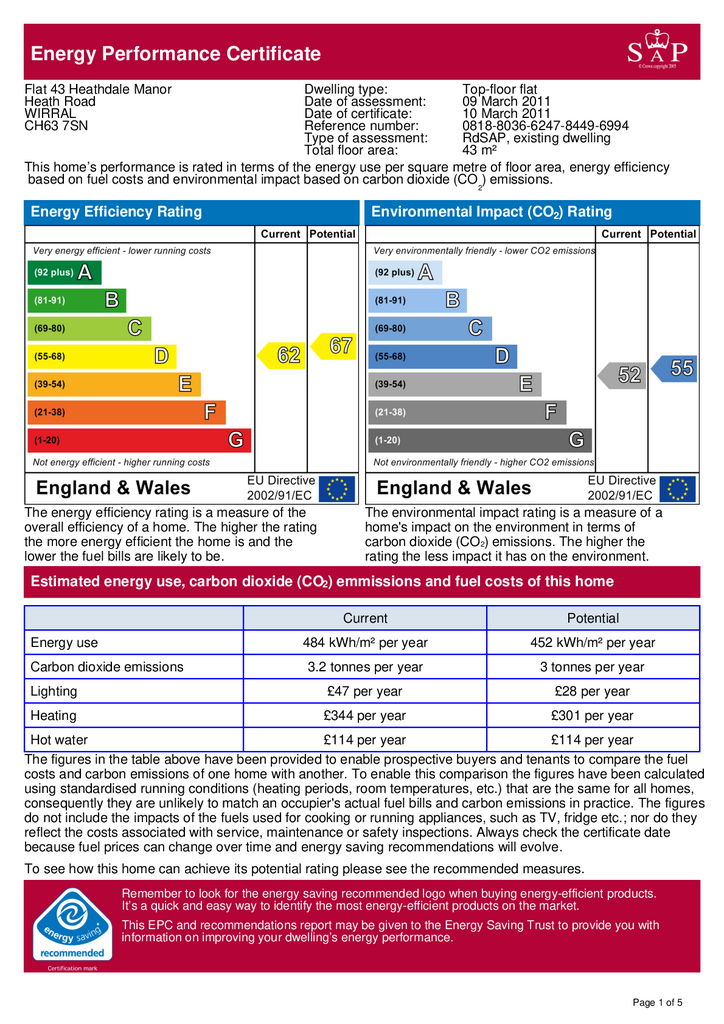 EPC Certificate