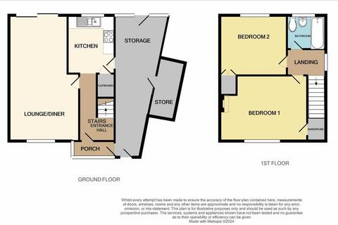 94 Blackwood Avenue, Wednesfield, Wolverhampton, WV11 1EY