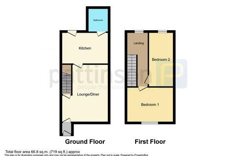 11 Asquith Street, Thornley, Durham, DH6 3AQ