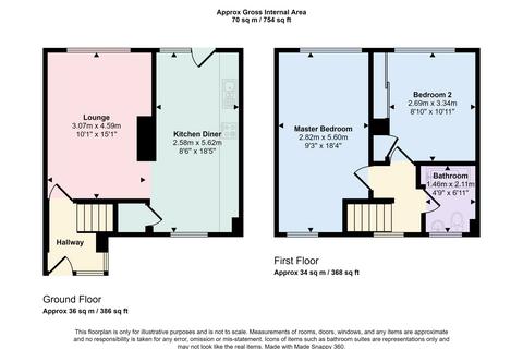 2 bedroom terraced house for sale, Melbourne Gardens, Brockley Whinns, South Shields, Tyne and Wear, NE34 9DJ