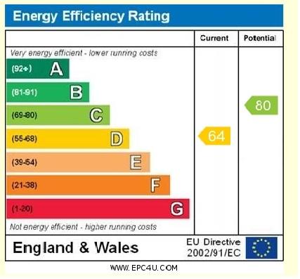 EPC