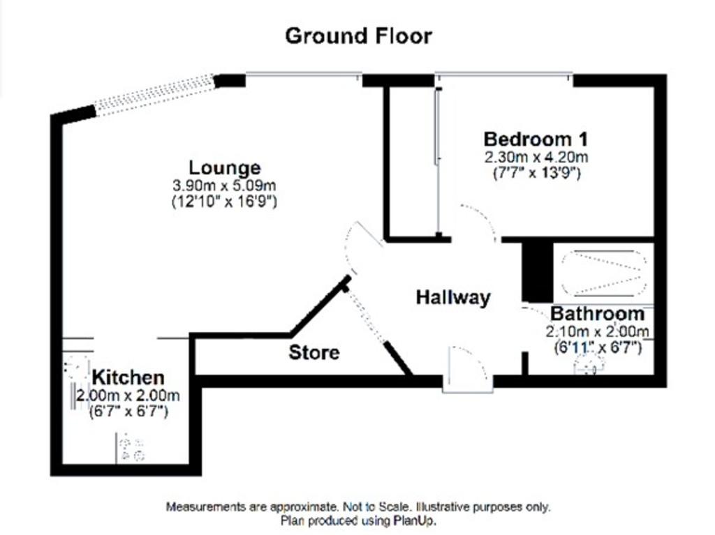 The layout