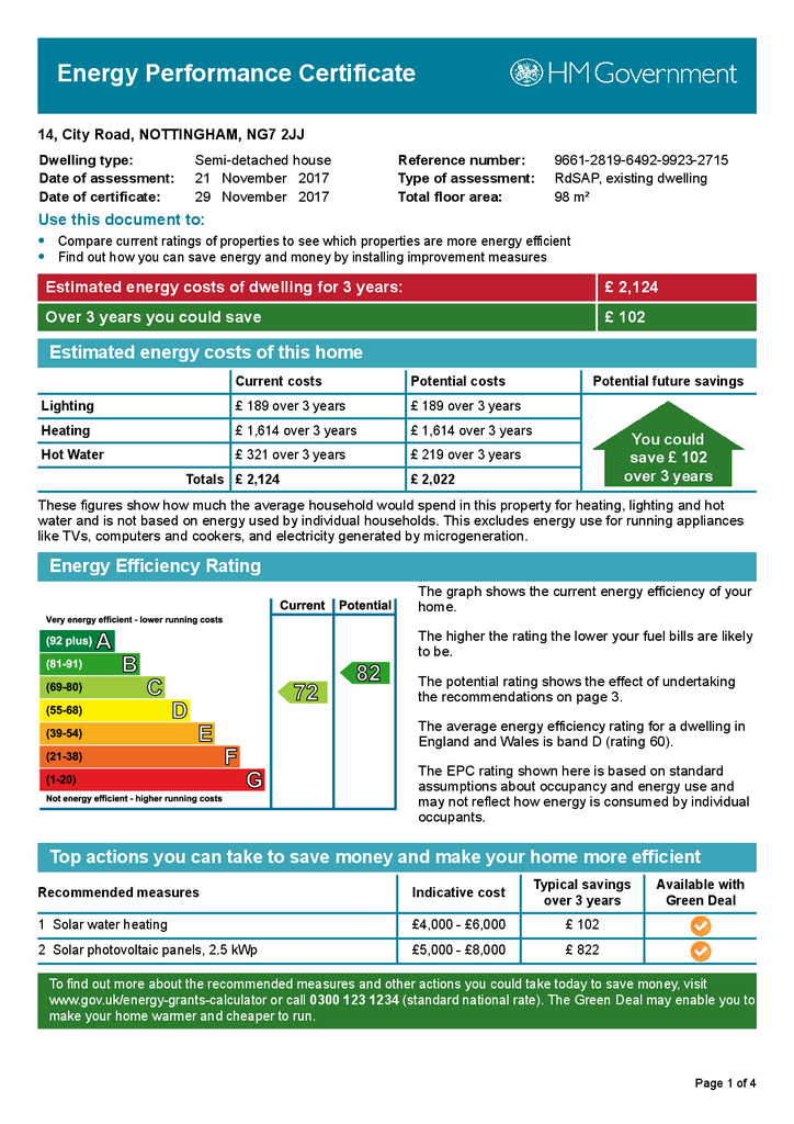 Energy Performance Certificate