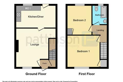 39 Eighth Street, Horden, Peterlee, SR8 4LY