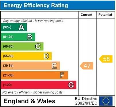 EPC