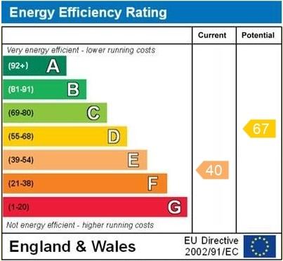 EPC