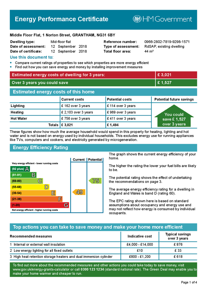 Middle Flat Full EPC