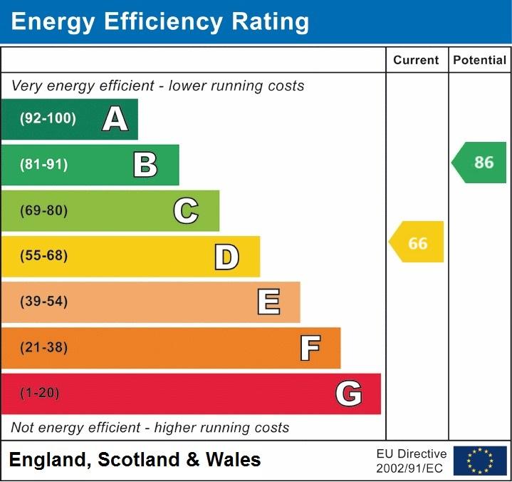 EPC