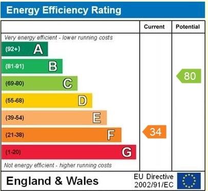 EPC