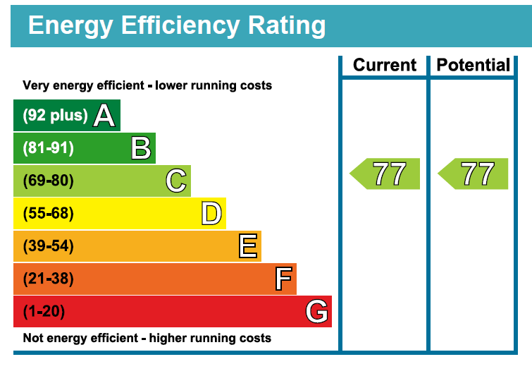 EPC