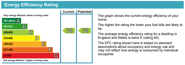 EPC