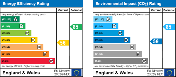 EPC