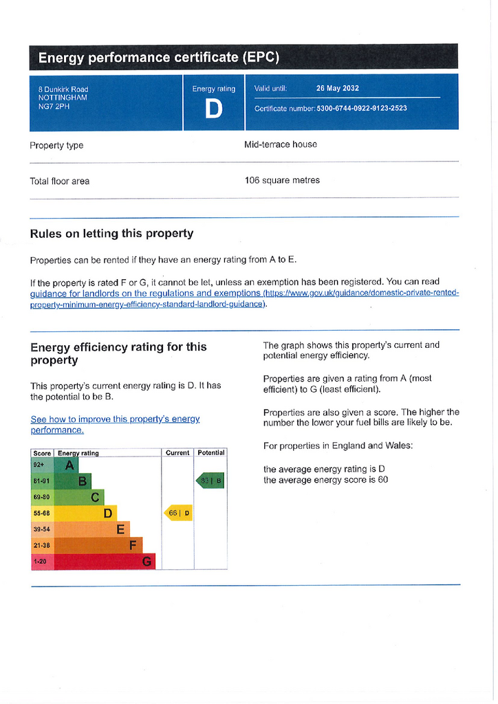 EPC Certificate