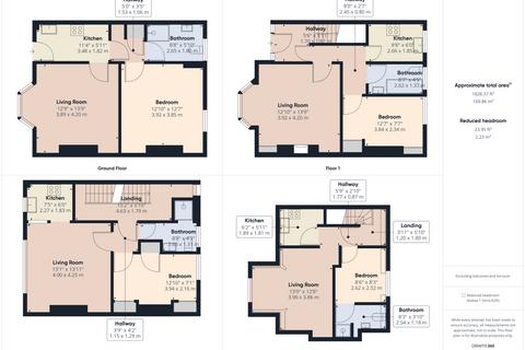 4 bedroom block of apartments for sale, Arthur Street, Gloucester, Gloucestershire, GL1