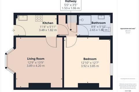 4 bedroom block of apartments for sale, Arthur Street, Gloucester, Gloucestershire, GL1