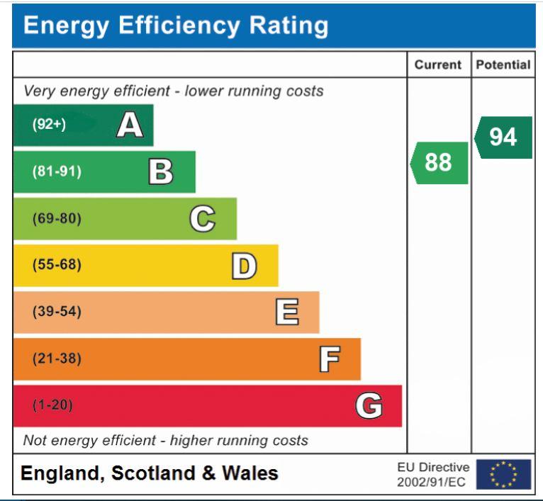 EPC