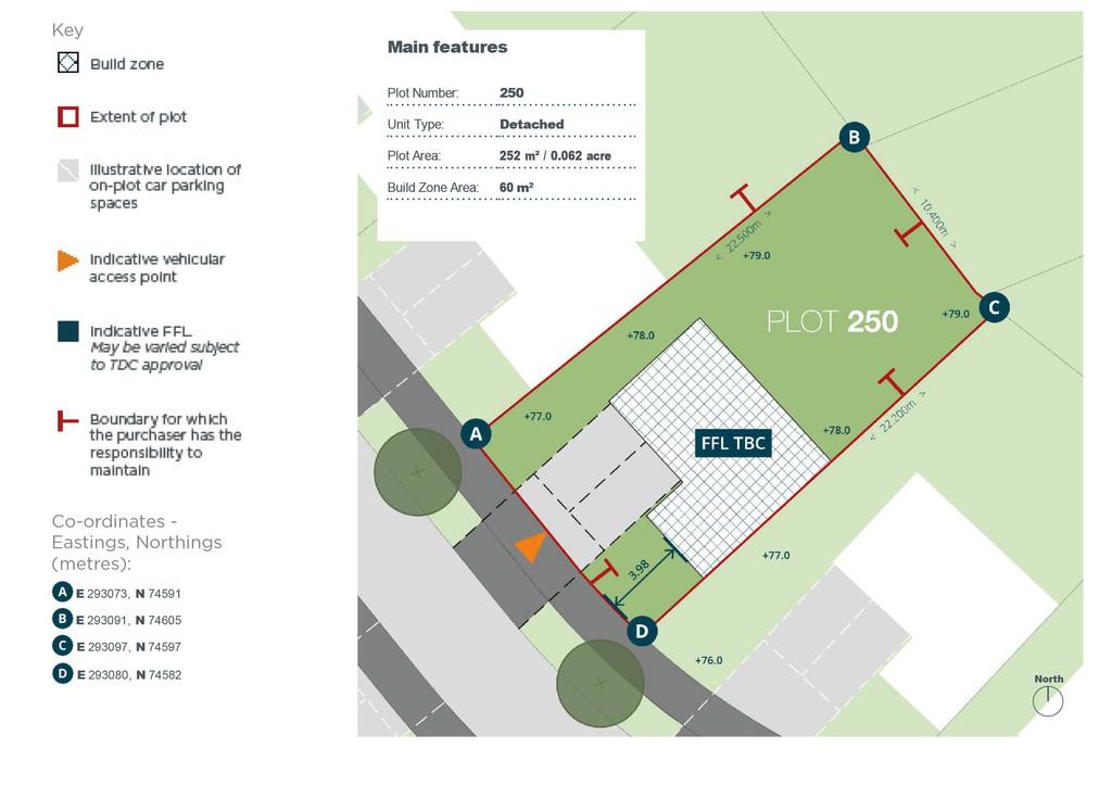 Plot Passport