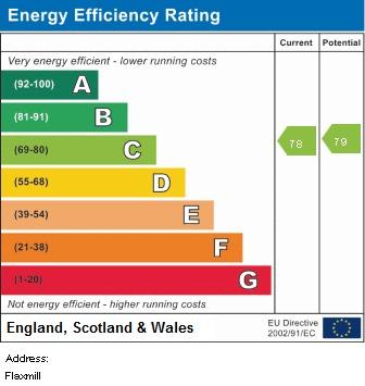 EPC Graph
