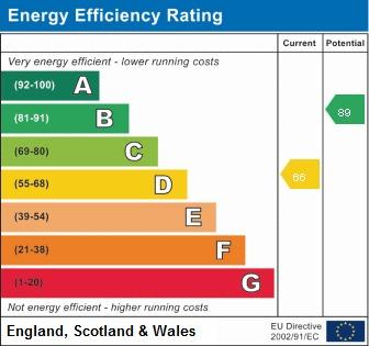 EPC graph