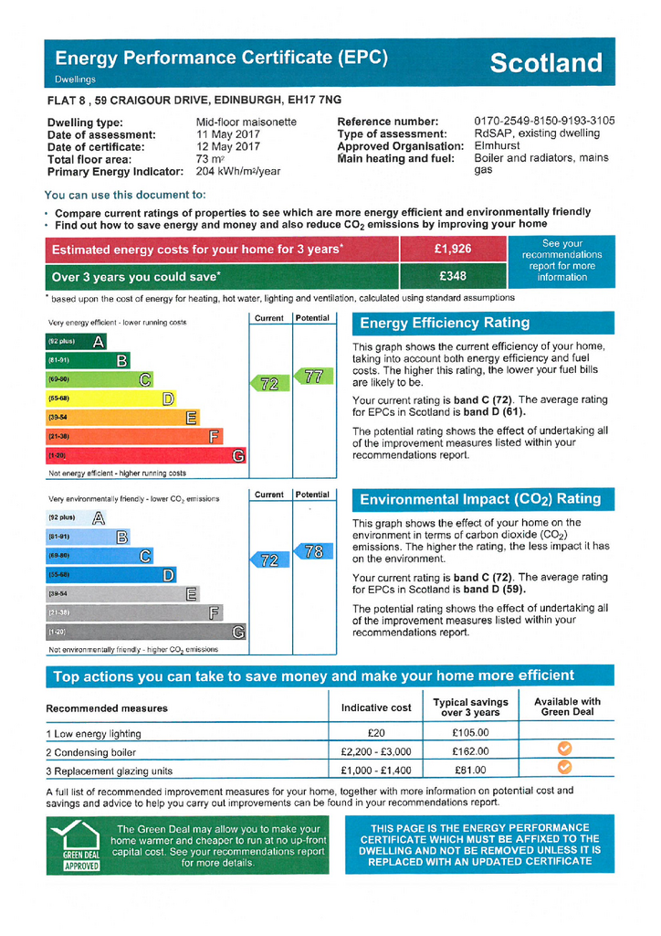 EPC Certificate