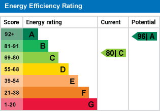 EPC