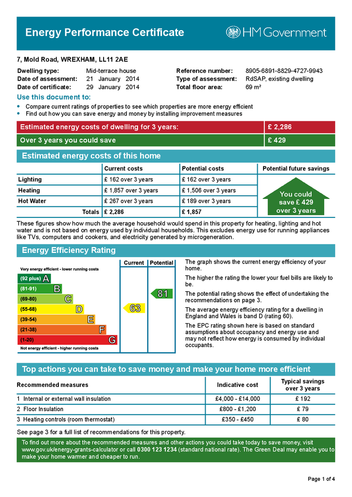 EPC Certificate