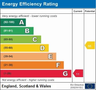 EPC graph