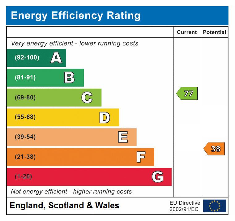 EPC