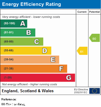 EPC