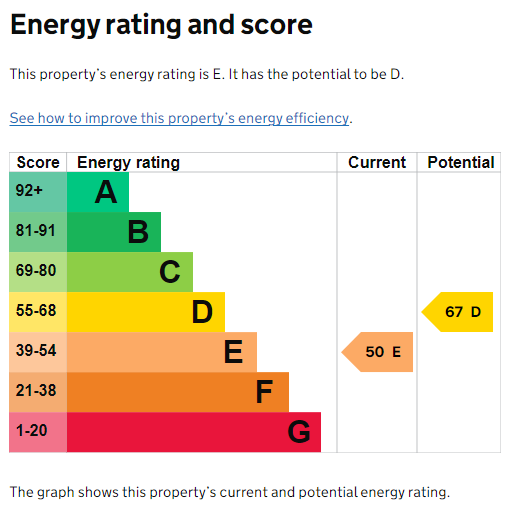 EPC